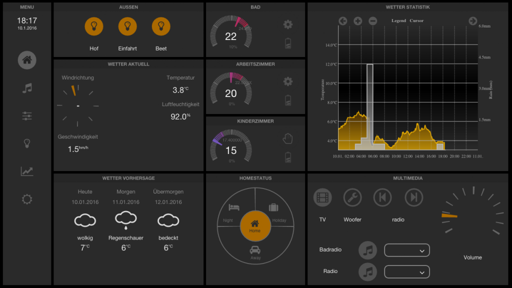 FHEM Tablet UI