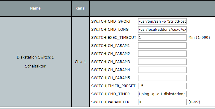 CUxd Device Channel 1 Parameters